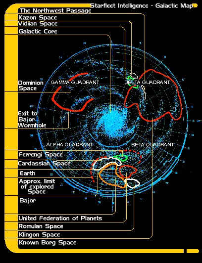 Galactic Map